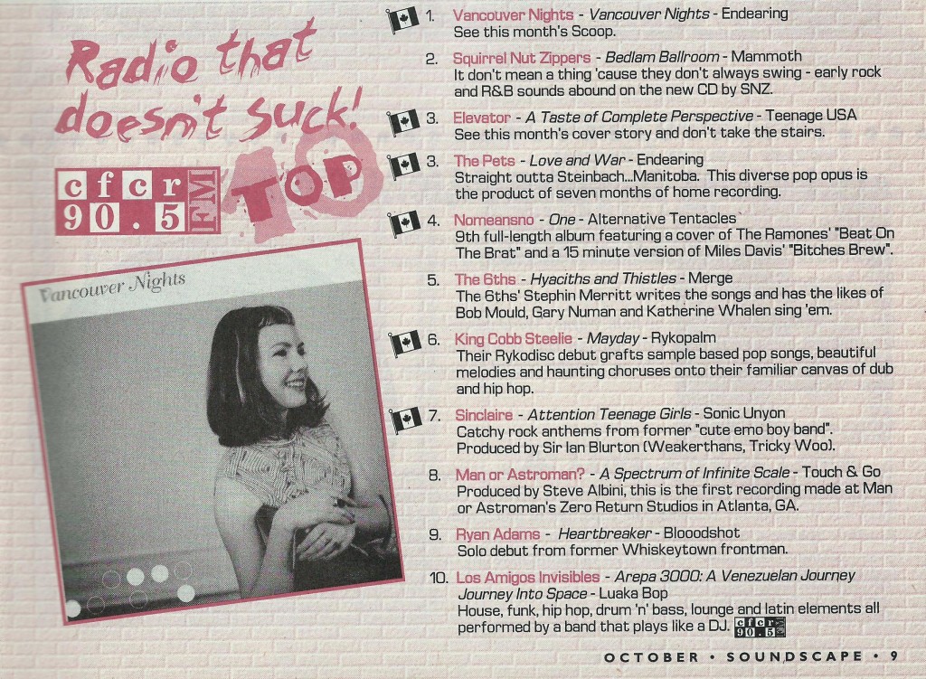 Soundscan Oct 2000 Charts